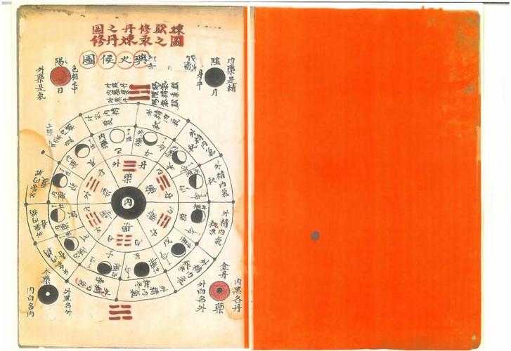 八卦炉里炼仙丹:揭秘太上老君炼丹术的千年奥秘