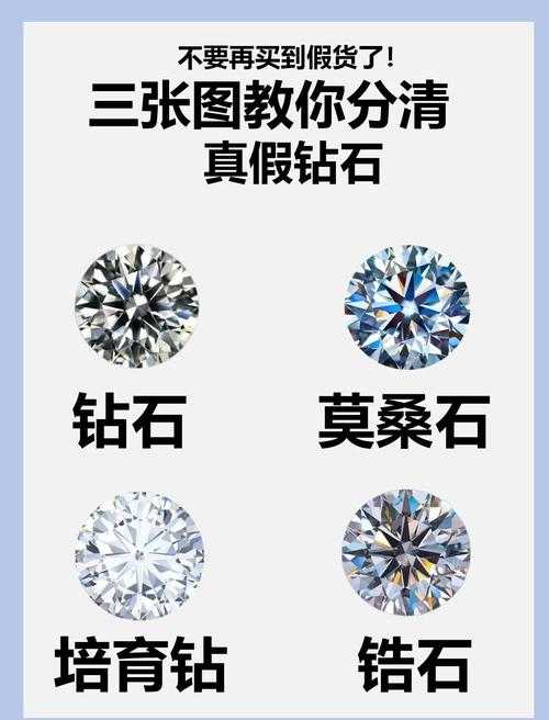 如何理解并获取情侣红钻图标?