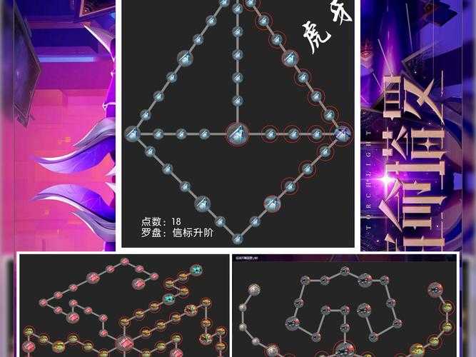 七雄争霸丝线获得途径有哪些？丝线获取方法大全