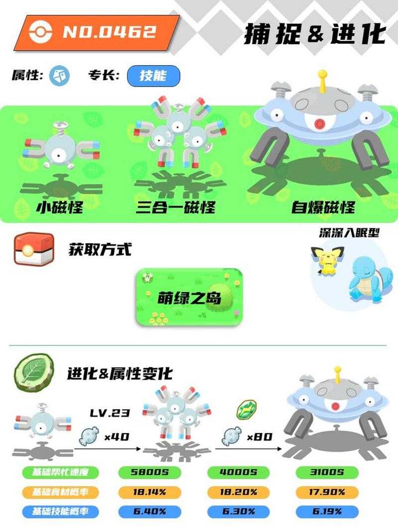 宝可梦大探险三合一磁怪怎么配招
