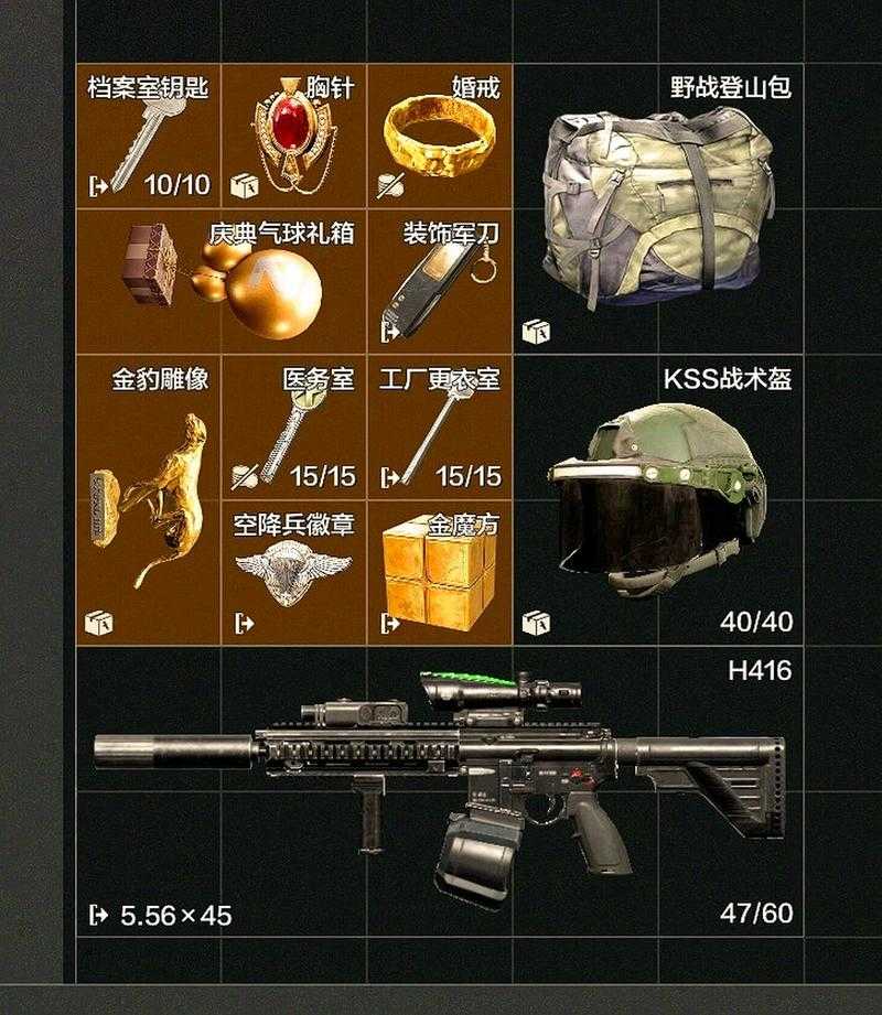 暗区突围物品价值排行是什么样的