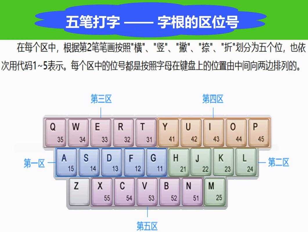 五笔搜狗输入法官方下载2025最新版 - 高效打字首选工具