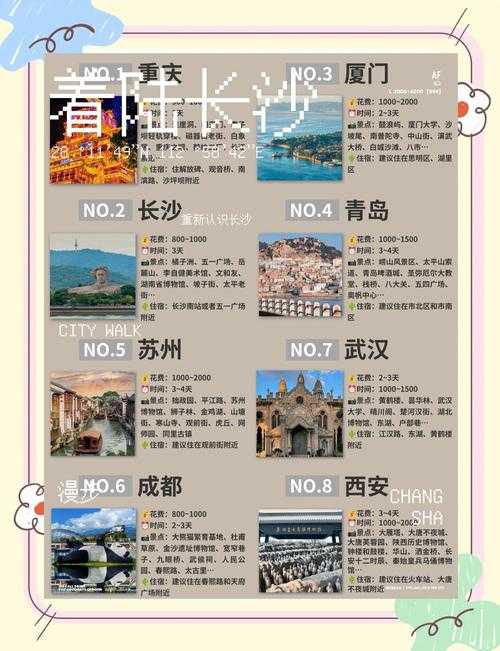 《城市冒险60:超详细图文攻略大全,新手必看通关指南》