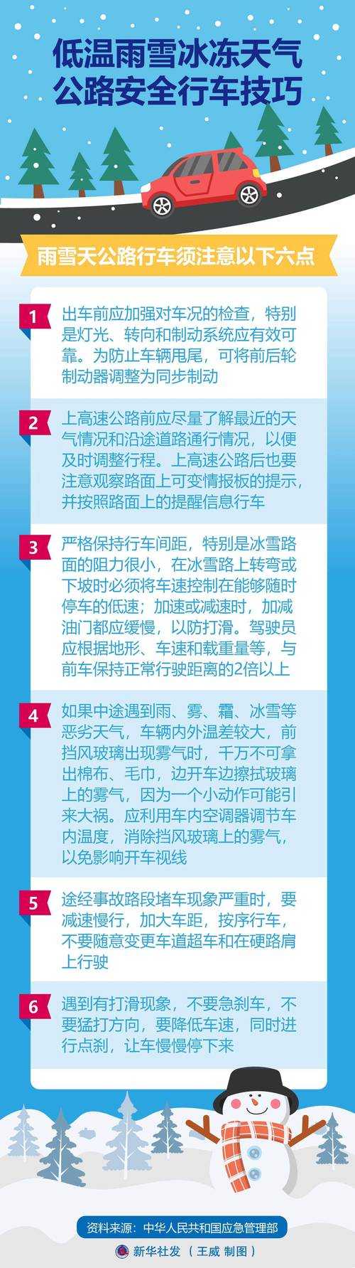 雨雪天气对交通出行的影响及应对措施