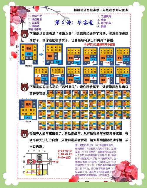 华容道游戏是什么?玩法规则与历史起源详解