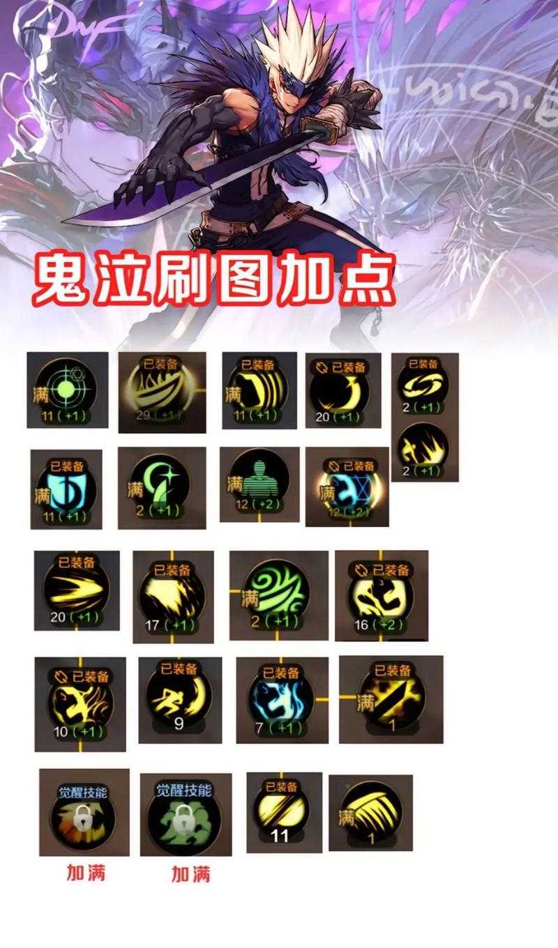 DNF力士最新加点方案2025,高效刷图PK两不误加点推荐