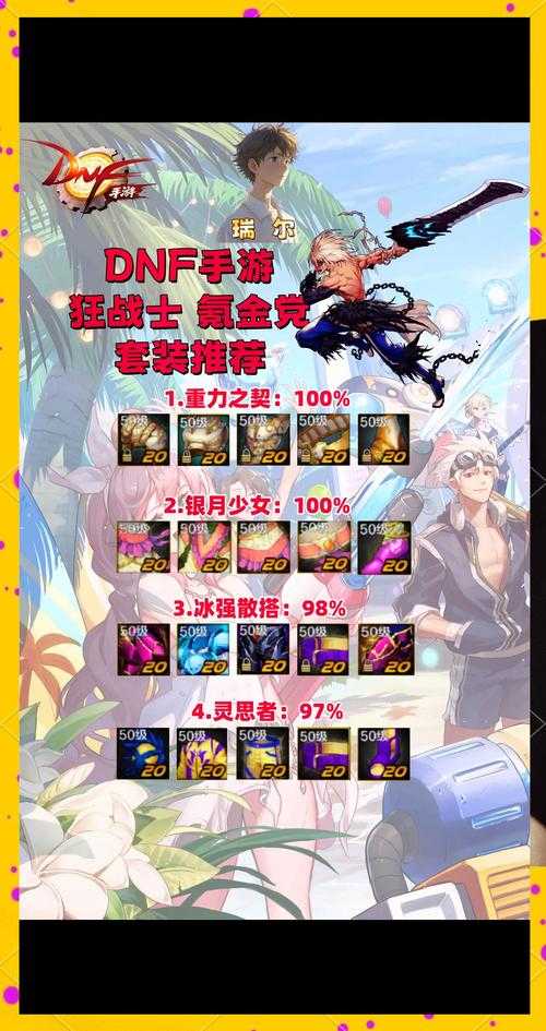 DNF狂战士时装技能搭配推荐:2025最新刷图与PK时装选择