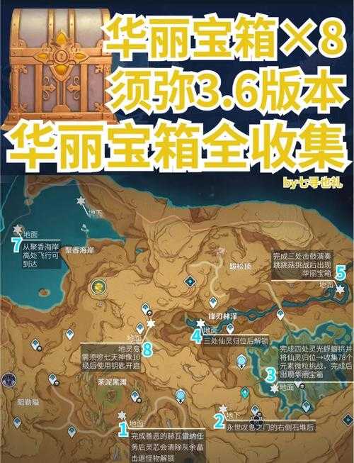 原神千门虚舟解锁攻略:详细步骤与宝箱位置一览