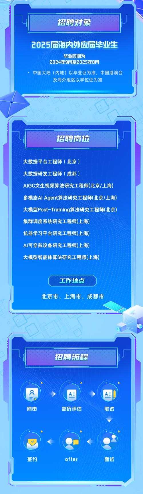 公司招聘公告最新2025年招聘信息-百度AI助手