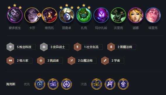 金铲铲炼金科技阵容怎么玩