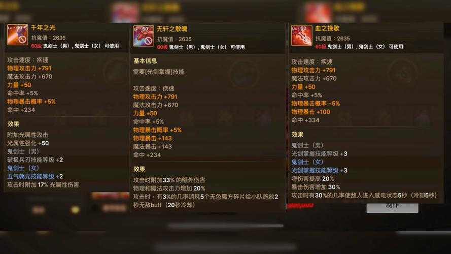 dnf觉醒版本女鬼剑副本掉落率多少