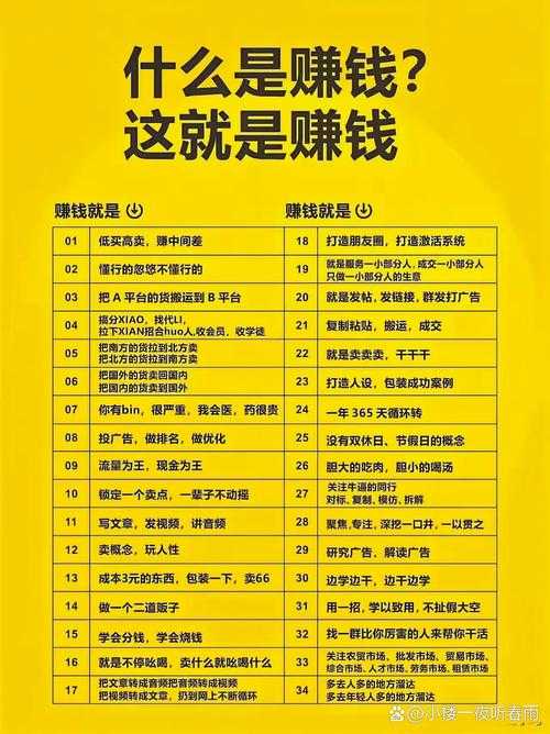 学生赚钱项目:30个零成本高收益兼职轻松月入攻略