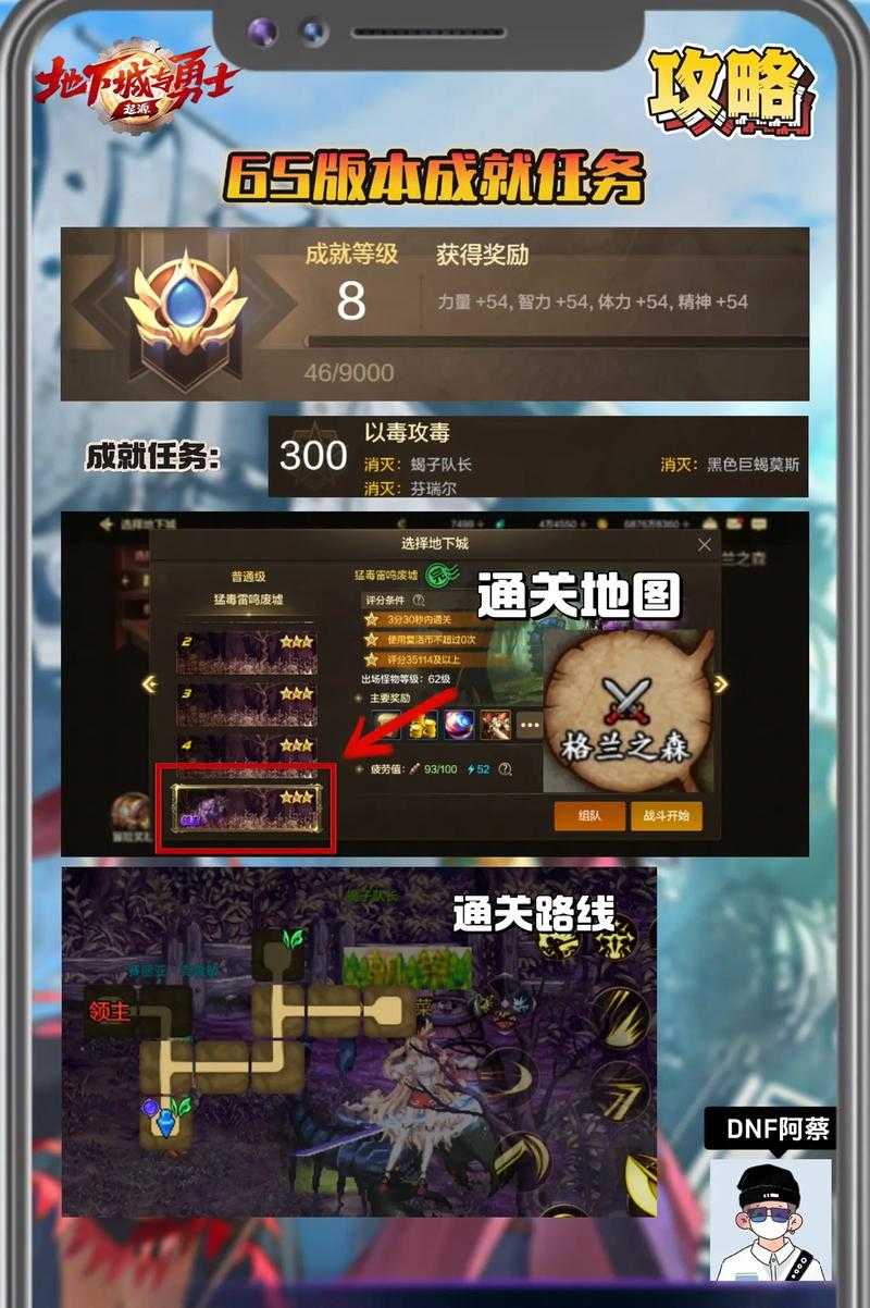 DNF以前活动参与门槛高吗?新手必看