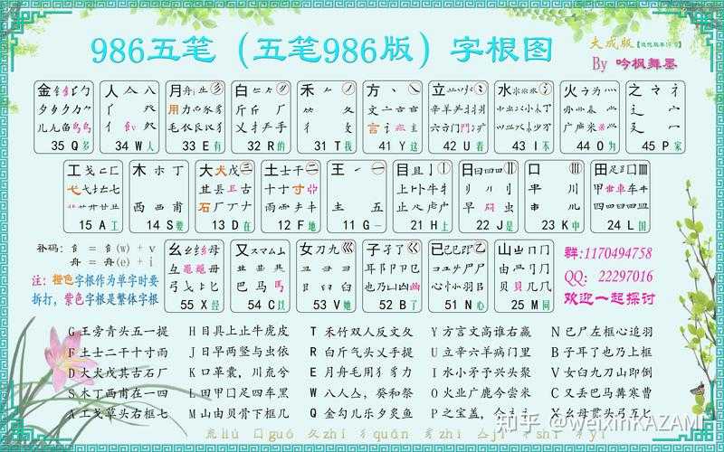 五笔生成器在线工具-免费五笔输入法编码生成器