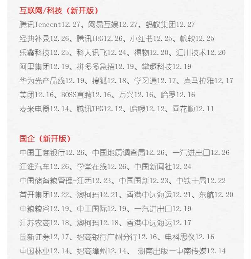 学生宝藏君:优质招聘源去哪投稿?揭秘优质理想源获取攻略