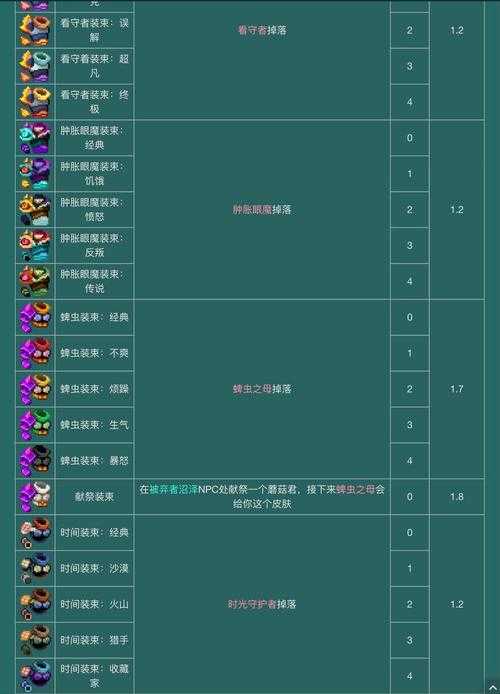 重生细胞摩擦有什么用