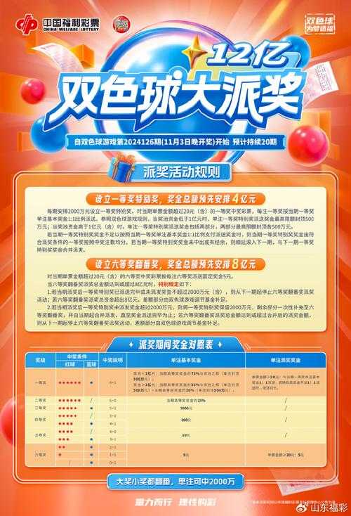 网易手机彩票双色球的玩法与中奖秘籍?