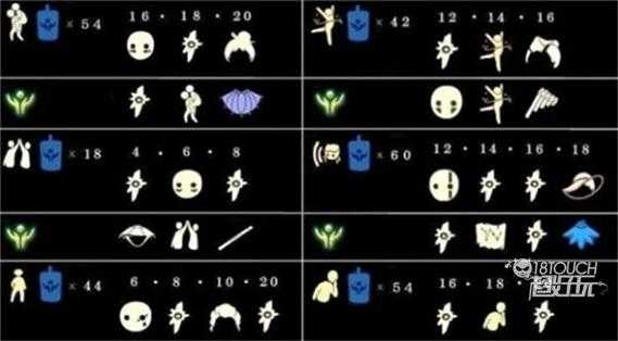 光遇安卓季节顺序是什么