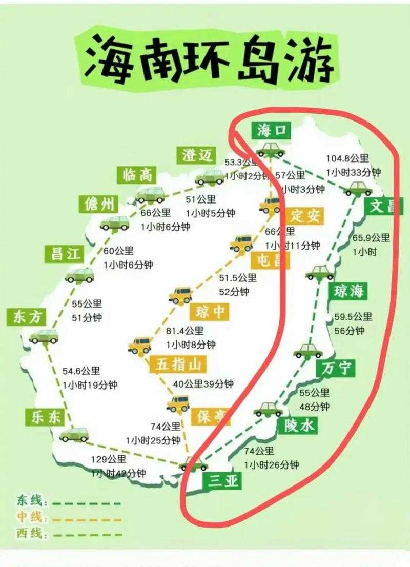 三亚自由行旅游攻略：线路推荐与酒店预订指南