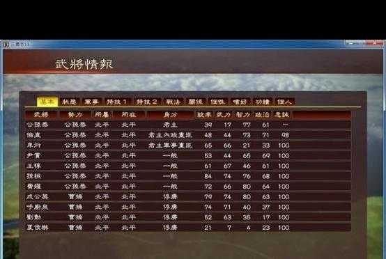 三国志13武将笼络技巧:高效招募名将的5大方法