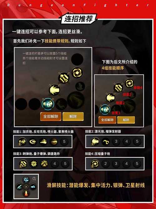 DNF枪神操作教程:从入门到精通的全方位指南
