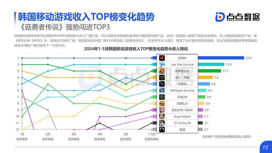 《什么是网络游戏?解析定义、类型与行业趋势》