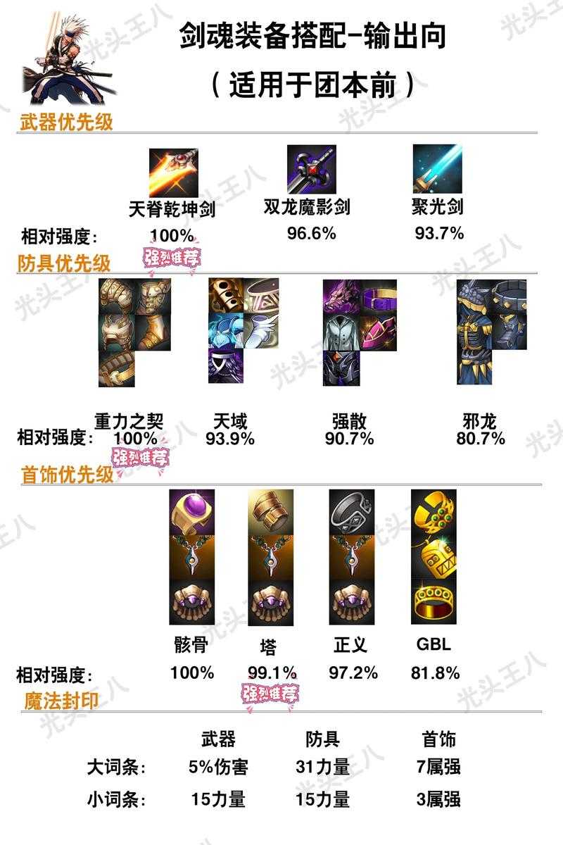 女鬼剑95转职有没有推荐装备？