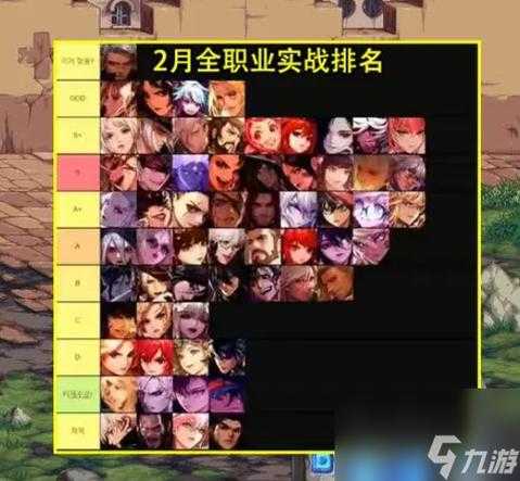 DNF2025最新职业推荐:哪个职业既好玩又强势?