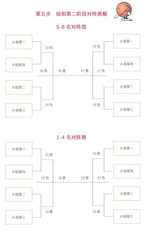 《NBA篮球总决赛打几场?赛制规则及总场数解析》