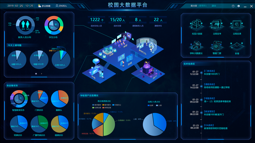 学生端综合平台 - 一站式智慧校园学习管理系统