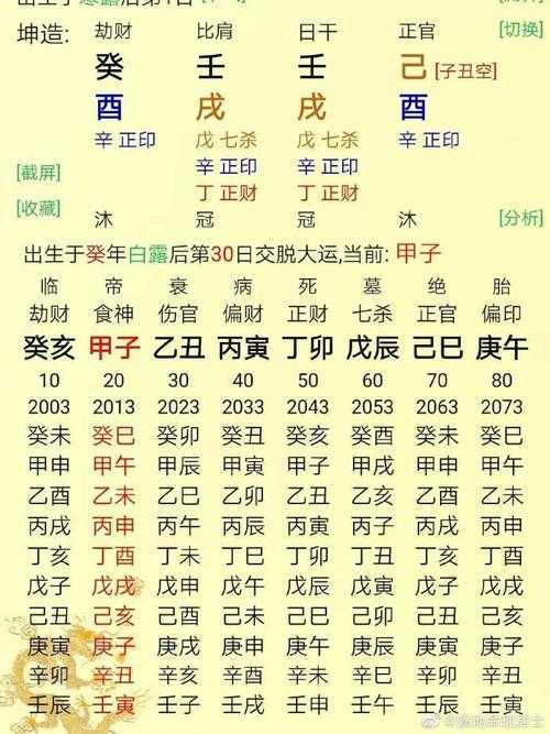七煞怎么破 - 化解七煞的实用方法与风水禁忌