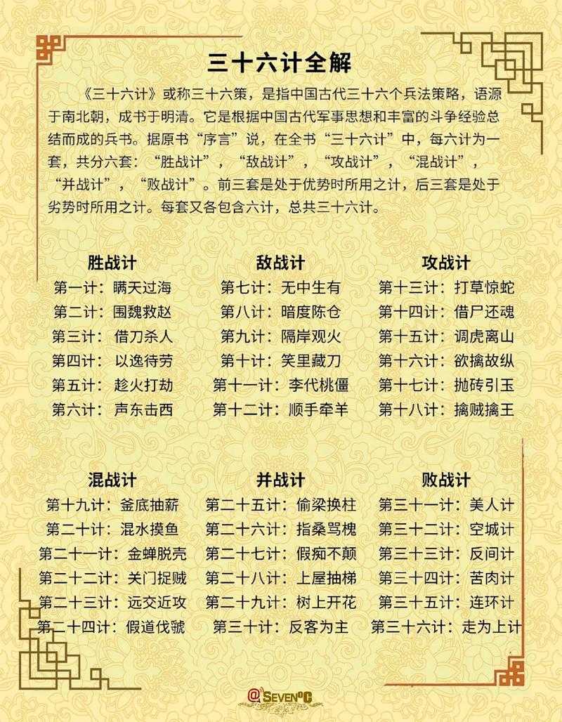 三十六计第一计是什么?详解三十六计第一计策及运用方法