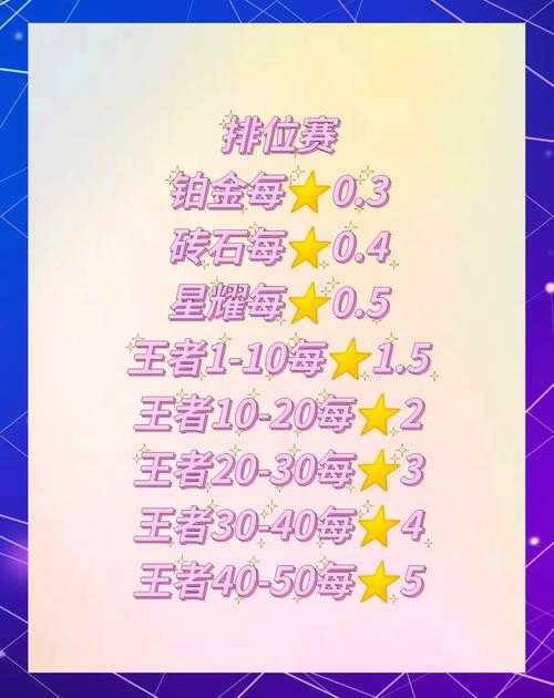 如何安全找到靠谱的游戏代打平台?