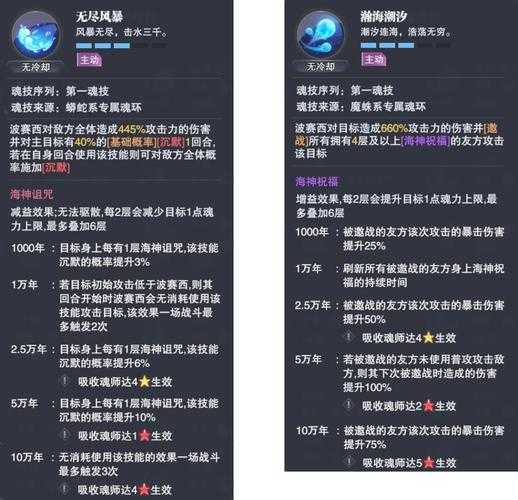 魂师对决波塞西什么时候出