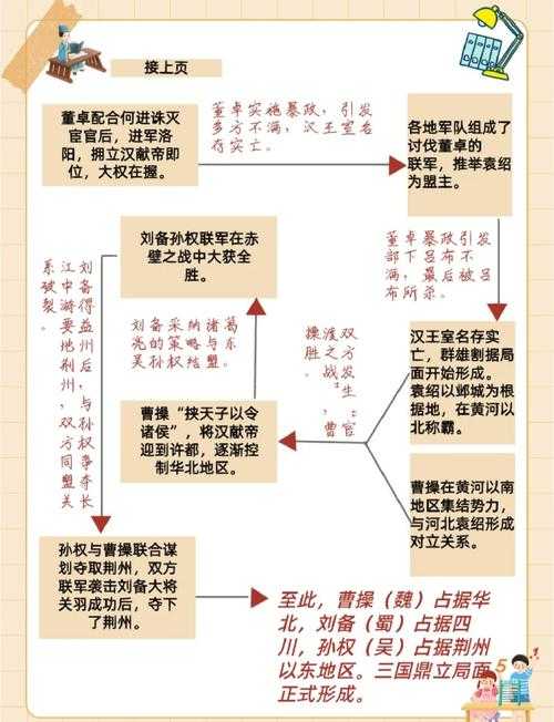 公孙瓒与刘虞:东汉末年北方两大势力的权力博弈与历史影响