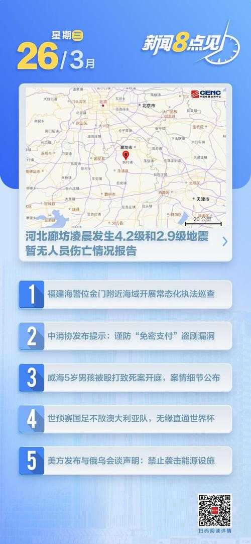 全球2小时内连发3次5级以上地震 最高震级达6.8级