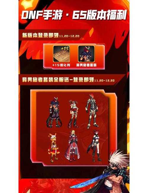 《DNF2025回归福利:免费送透明套,老玩家速领》