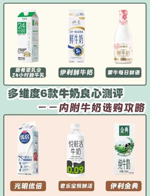 学生奶品牌推荐:营养健康选择与购买指南