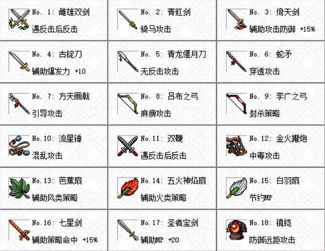 三国刘备传全宝物收集攻略图 - 最全宝物位置及获取方法一览