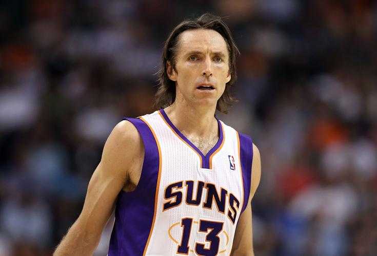 NBA球星史蒂夫·纳什:传奇控卫的职业生涯与精彩瞬间