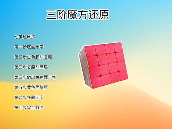 三十三阶魔方世界纪录18.42秒创历史最快成绩