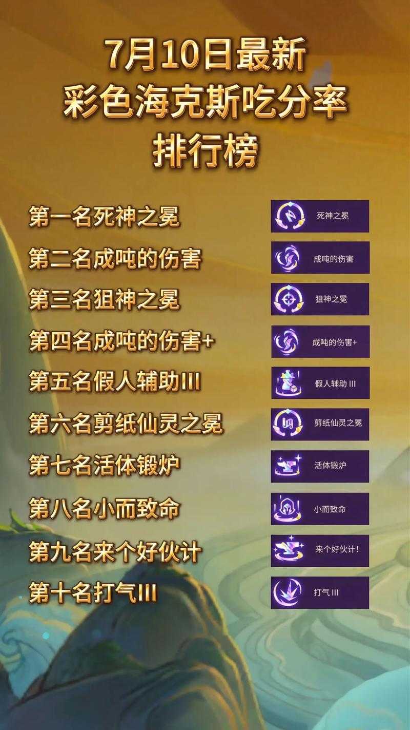 金铲铲之战海克斯强化有哪些