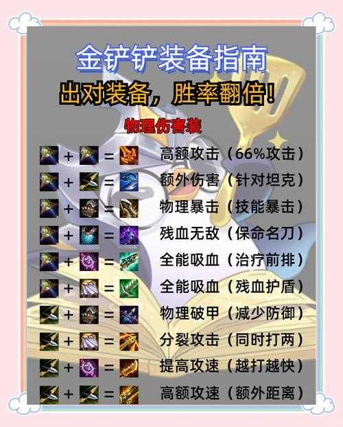 Dota2 U99:最新英雄攻略、出装指南与版本更新解析