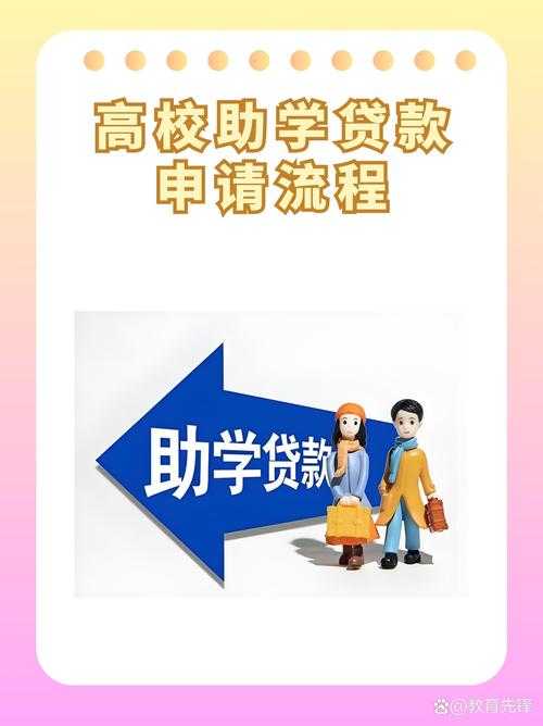 学生资助应用下载 官方最新版免费获取指南