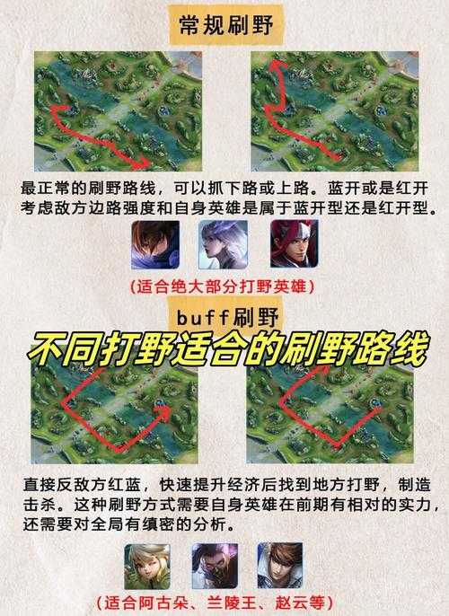 什么打野刷野快?最强刷野速度英雄推荐
