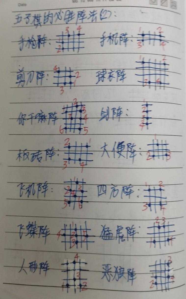 五子棋必胜26阵法图解:从入门到精通实战技巧大全