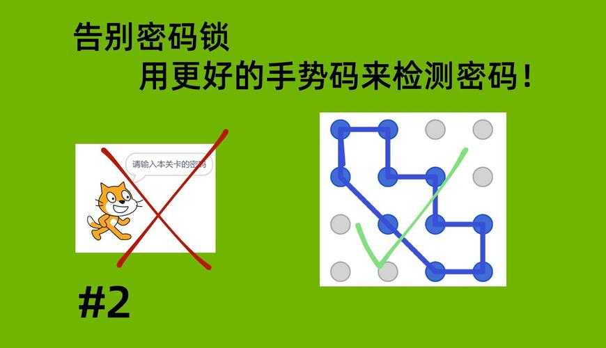 《论坛密码破解教程:从入门到精通的实战技巧》