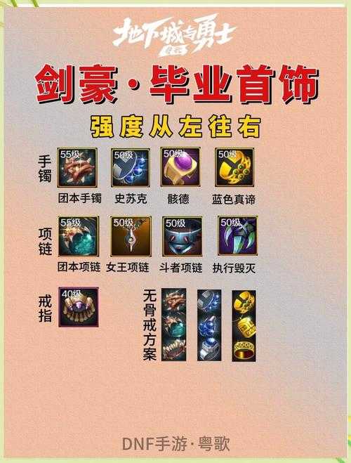 三剑豪2装备获取地点全攻略：高爆率副本与BOSS掉落指南
