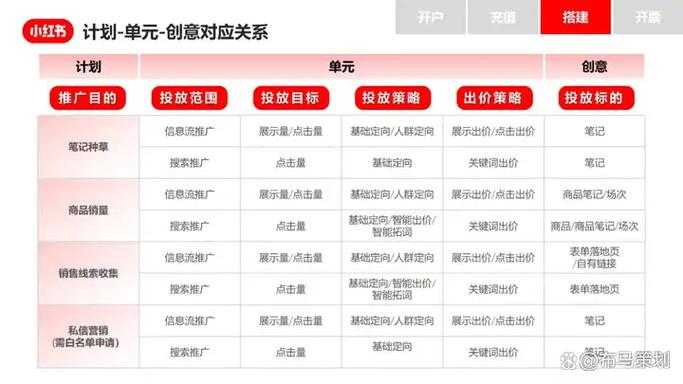 全部内容详解：完整指南与资源汇总