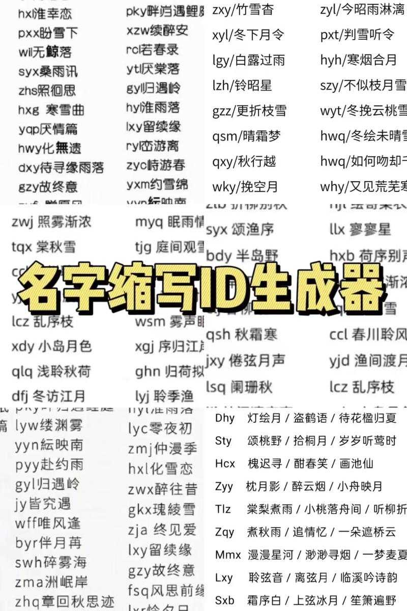 公司取名神器 - 在线企业名称自动生成器